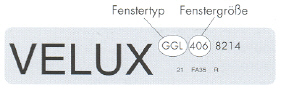 Typenschild Velux