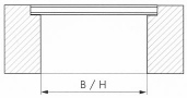 bk bl bw
