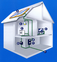 photovoltaik-001-k